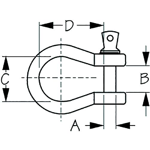 Sea-Dog Galvanized Shackle-Load Rated , A:7/8