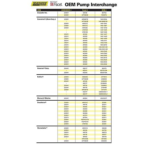Seachoice Cube Electronic Fuel Pump, 3.5-5 Psi, 12 Volt Systems - 20311 - 50-20311F1