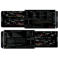 Weems & Plath Wap000190 Lightrule™ - 190 - 958-Wap000190F1