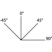Rotoswitch, On/Off - Mp78710 - 11-Mp78710F1
