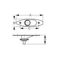 Sea-Dog 4000801 Led Flush Mount Side Lights, Stainless, 1 Pr. - 400080-1 - 354-4000801F1