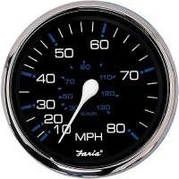 Faria Chesapeake Ss Black 2